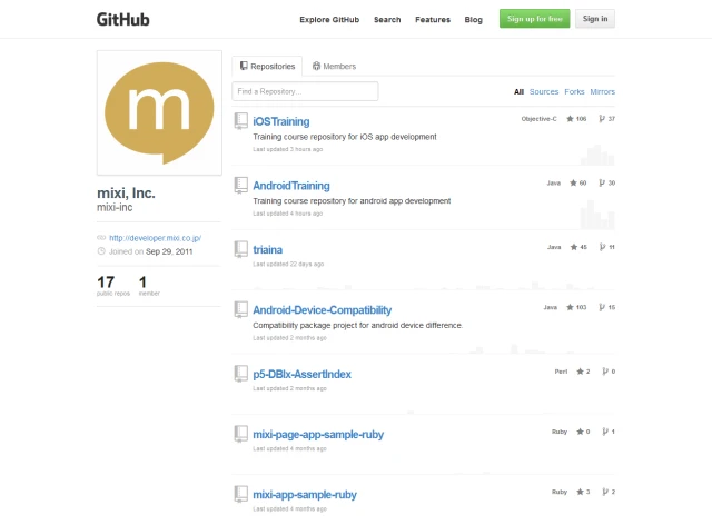 画像は、GitHubのミクシィアカウントページのスクリーンショット