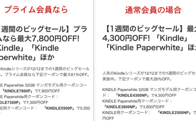Kindle、KindlePaperWhite端末が最大7,800円オフ！ プライムも一般会員も対象