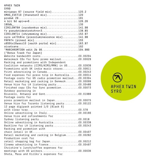Aphex Twin、未公開音源をSoundCloudに連続アップ