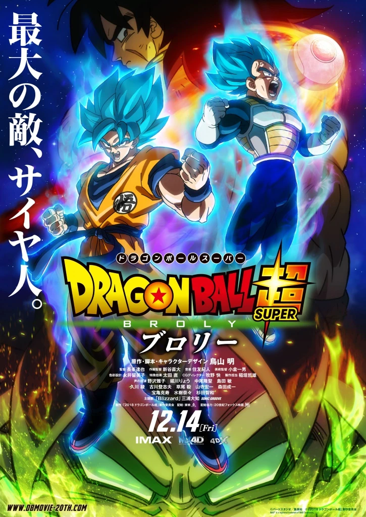 【快挙】『ドラゴンボール超 ブロリー』世界興収1億ドル（109億円）突破！.jpg