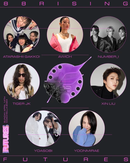 88risingが発表した「88rising Futures」の出演者