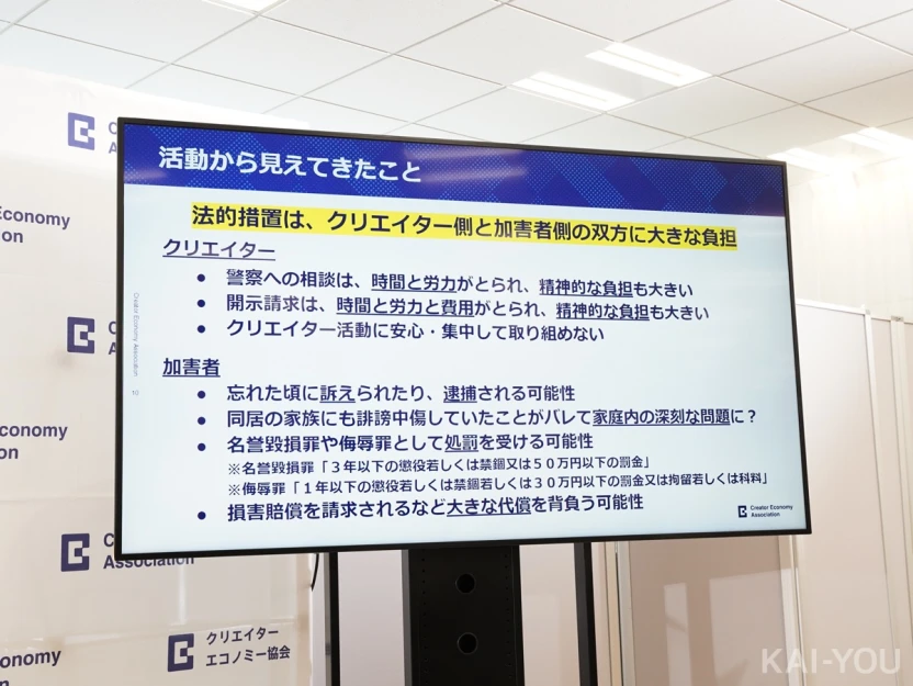 クリエイターエコノミー協会の誹謗中傷に関する活動を通じて