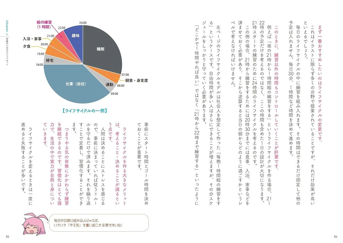 サンプルページ3