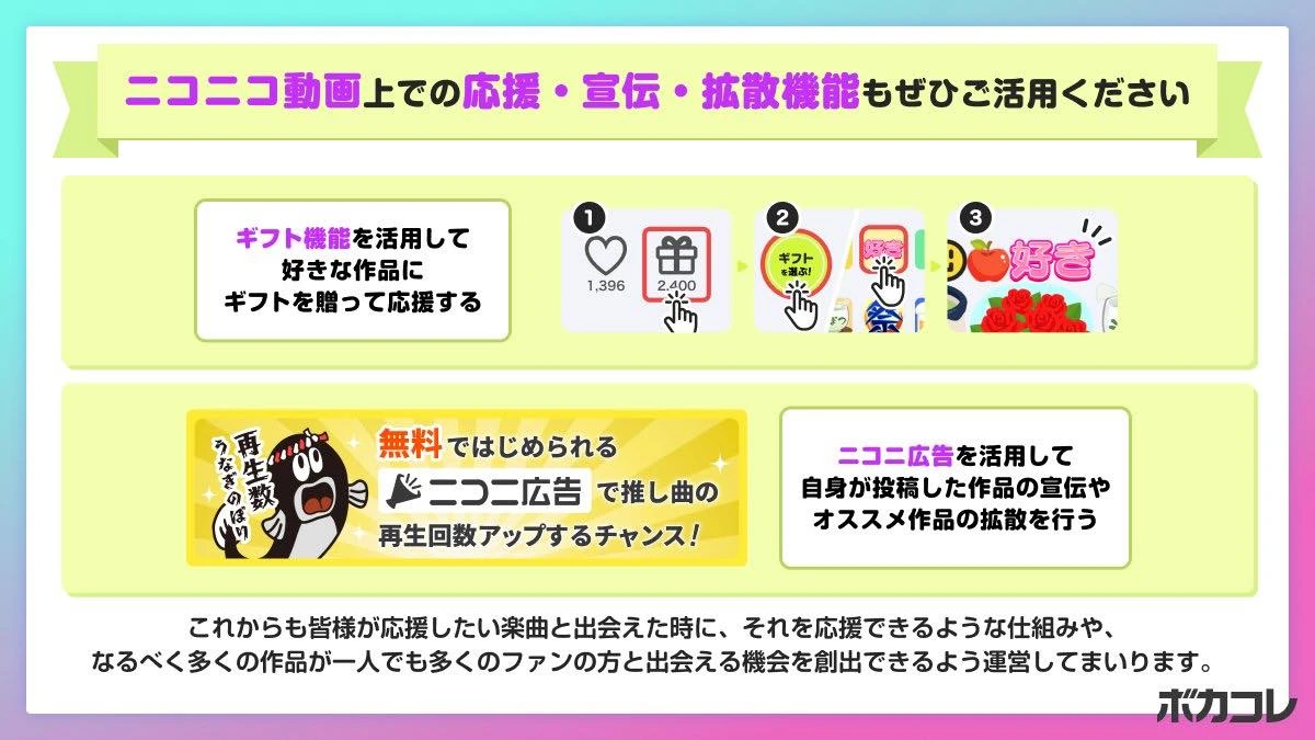 「ボカコレ」運営の発表