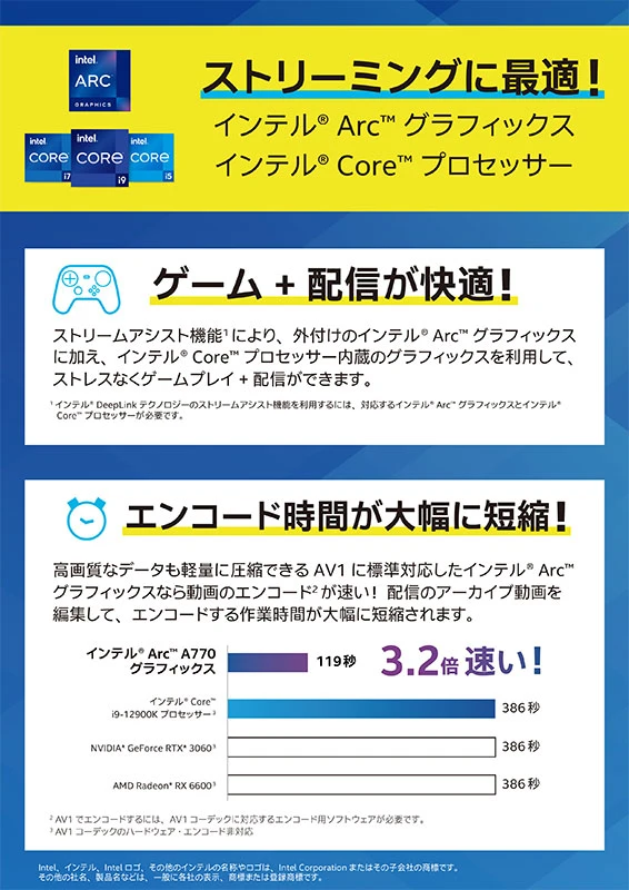 「インテル® Core™ プロセッサー」と「インテル® Arc™ グラフィックス」のすごさをわかりやすく解説