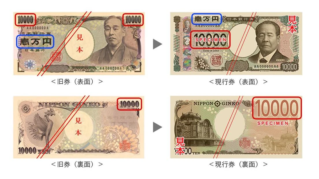 一万円札が福沢諭吉じゃなくなった日──新紙幣でラップの比喩表現も変わる？