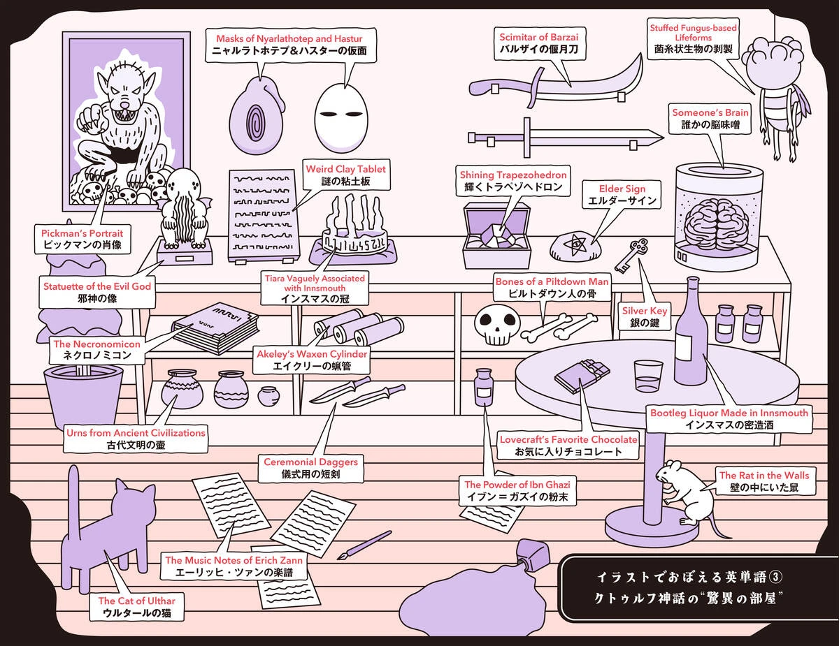 サンプルページ「イラストで覚える英単語」①