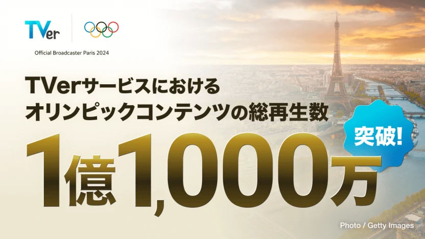 オリンピック関連コンテンツの総再生数が1億1000万回が超えたTVer