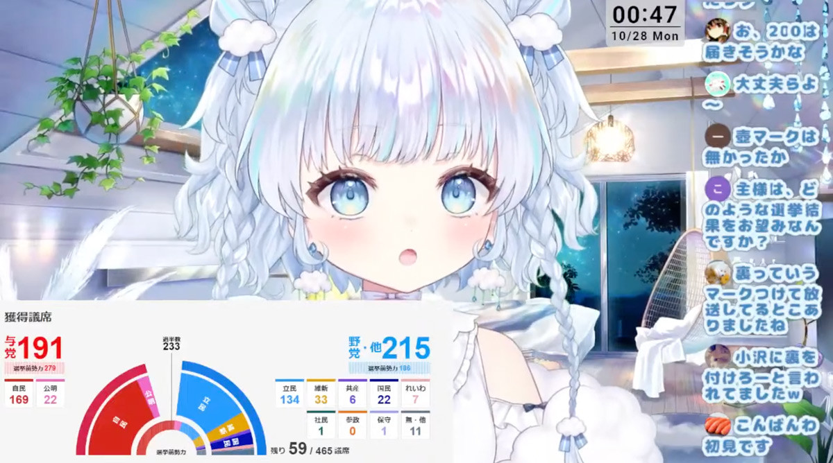 VTuber「旅野そら」をきみは知っているか？ 衆議院選の開票配信で話題沸騰 - KAI-YOU