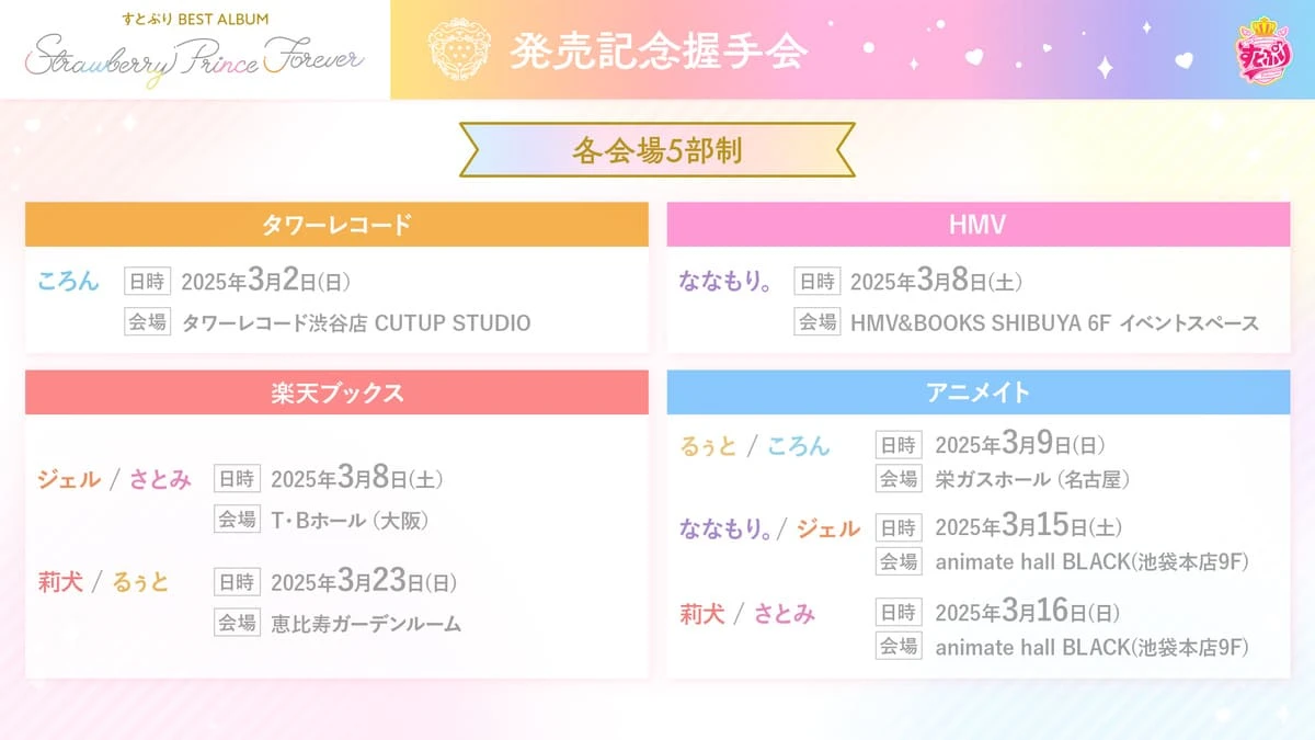 リリースイベント握手会の概要1