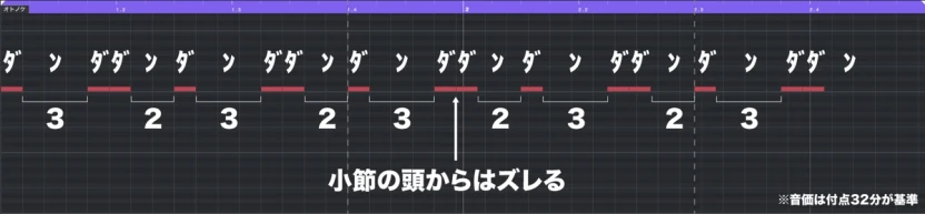 Creepy Nuts「オトノケ」のイントロ＜ダンダダン…＞のリズムパターン／グリッド間は付点32付音符の長さ（BPM=170）