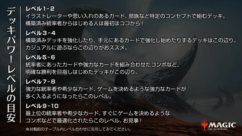 統率者戦におけるデッキのパワーレベルの目安