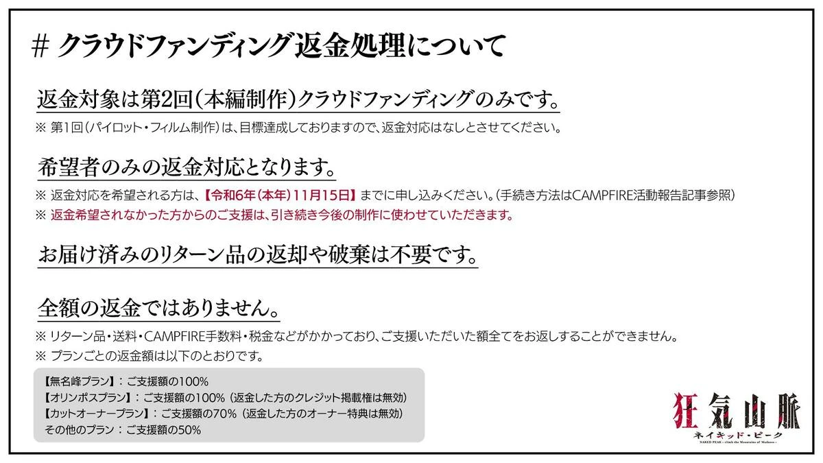 「狂気山脈 アニメ映画化プロジェクト」返金対応について