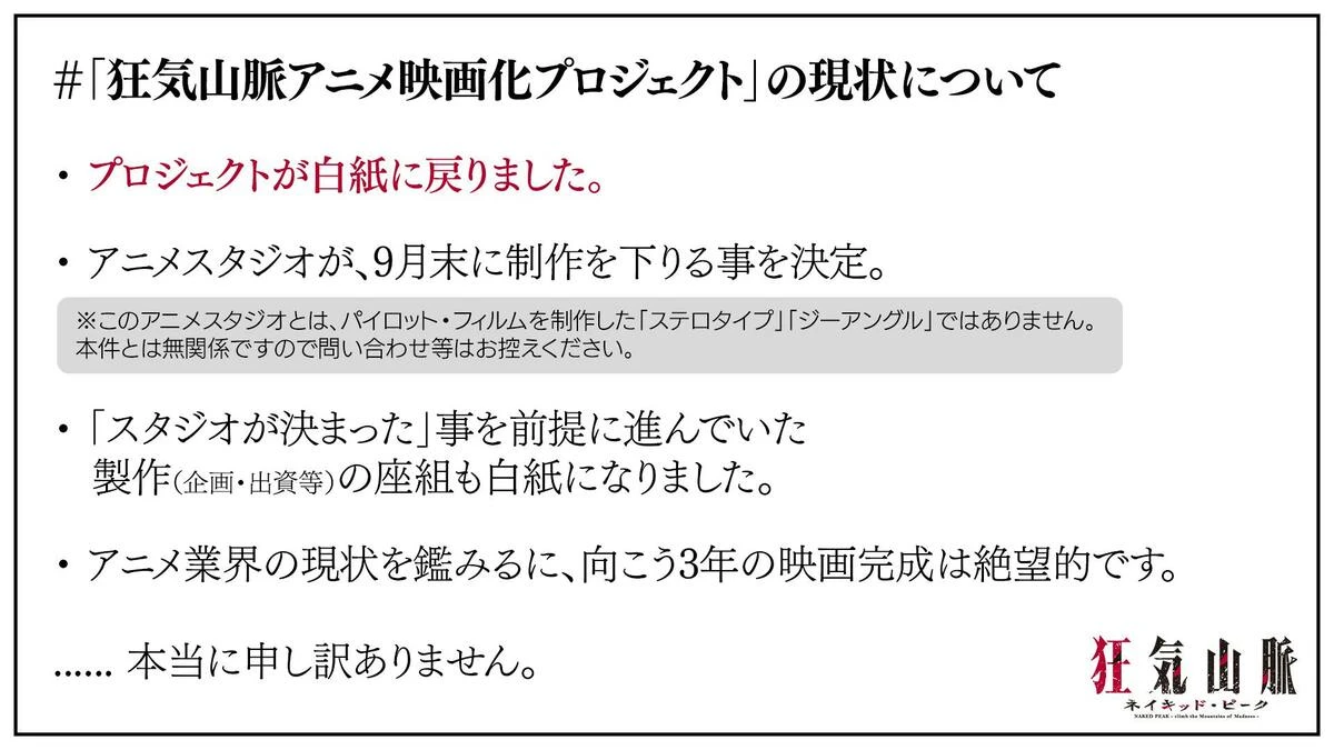 「狂気山脈 アニメ映画化プロジェクト」の現状