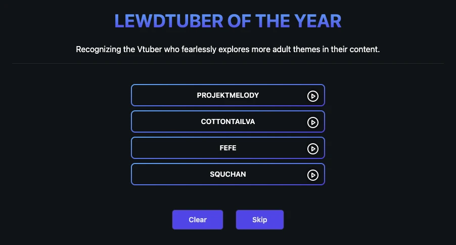 Lewdtuber Of The Year