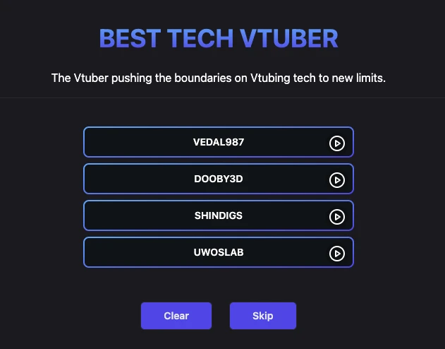 Best Tech Vtuber