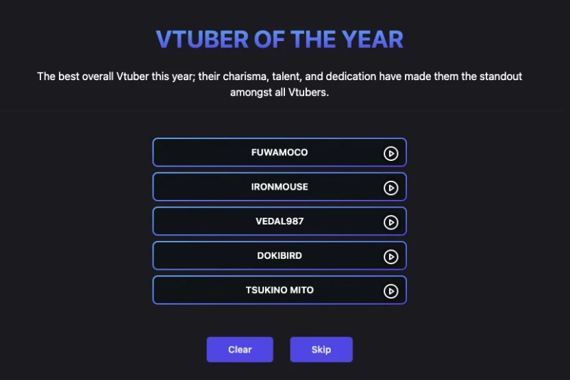 月ノ美兎さんがノミネートされた「VTuber Of The Year」