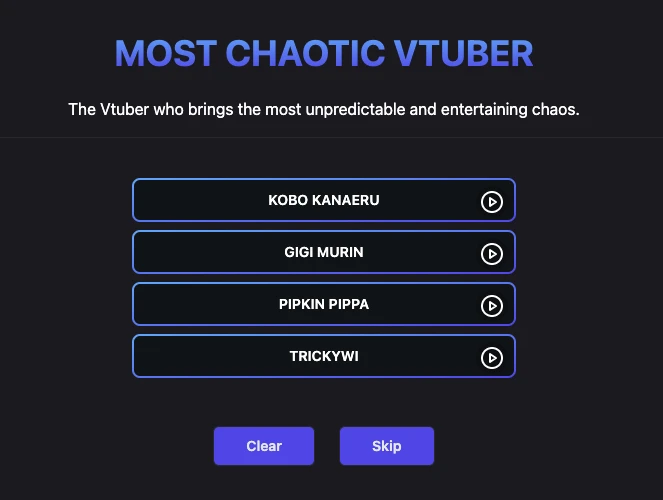 Most Chaotic Vtuber