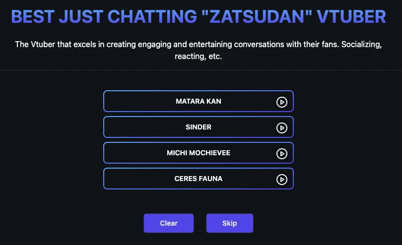 Best Just Chatting Zatsudan Vtuber