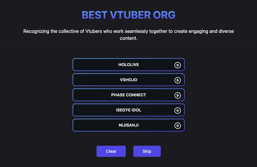Best Vtuber Org