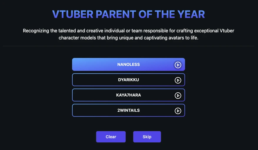 Vtuber Parent Of The Year