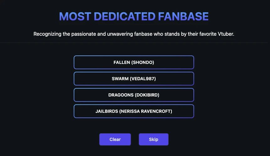 Most Dedicated Fanbase