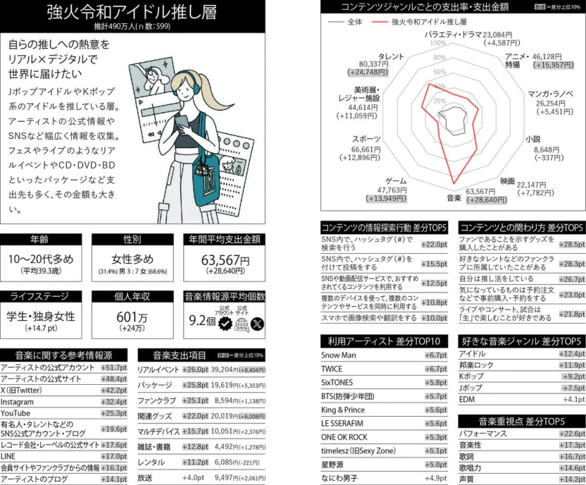 『令和ヒットの方程式』サンプルページ2