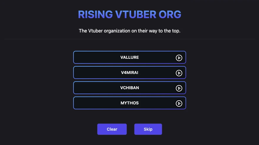 Rising Vtuber Org