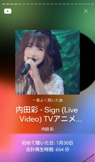 YouTube Musicのハイライトの例