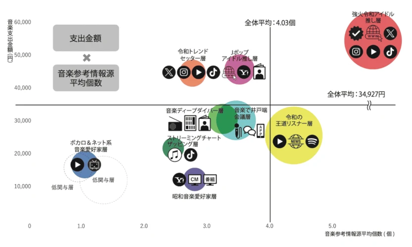 『令和ヒットの方程式』サンプルページ1