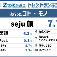 「Z総研2024年下半期トレンドランキング」流行ったコト、モノ