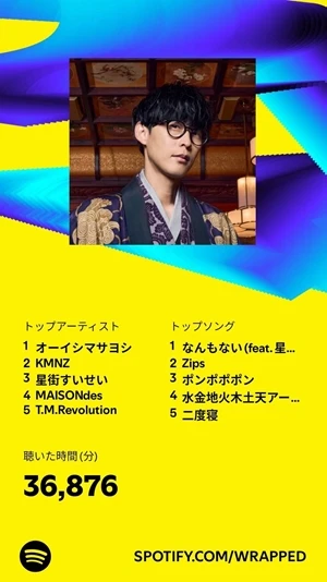 恩田編集長の「Spotifyまとめ2024」
