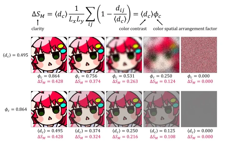 さくらみこ