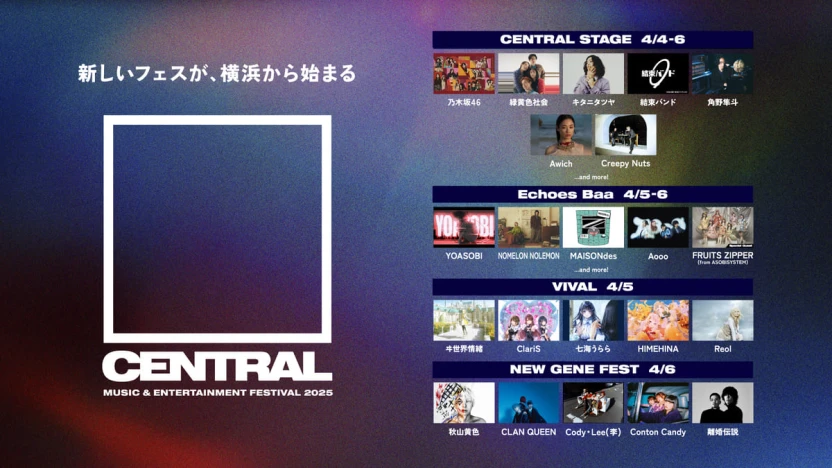アーティストラインナップと出演日