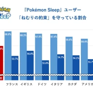 調査結果14