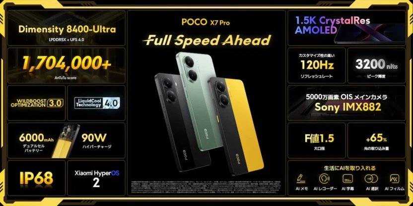「POCO X7 Pro」に搭載された機能の数々
