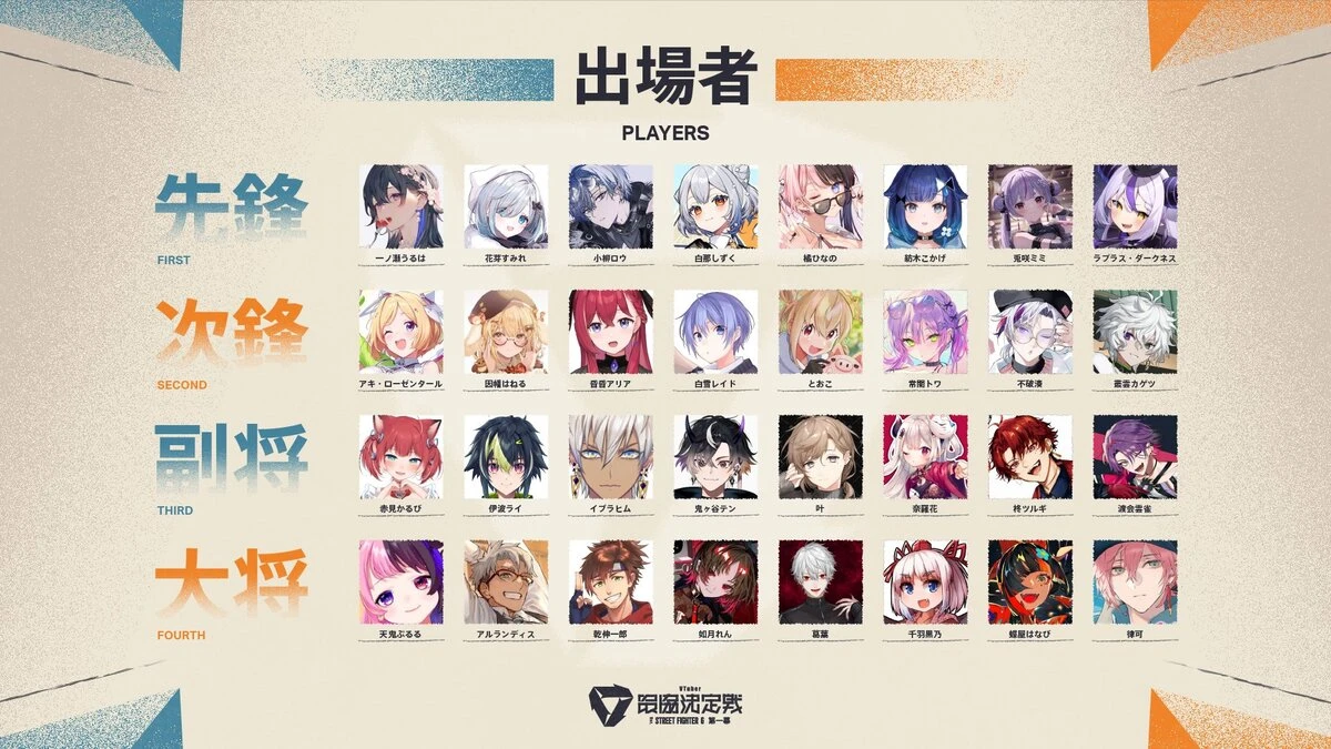 すべての出場者