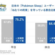 調査結果13